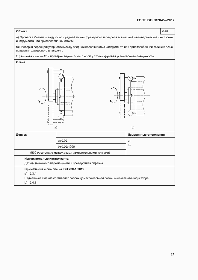  ISO 3070-2-2017.  32