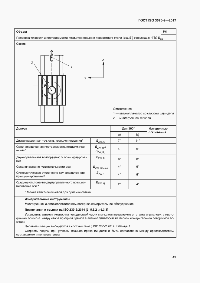  ISO 3070-2-2017.  48