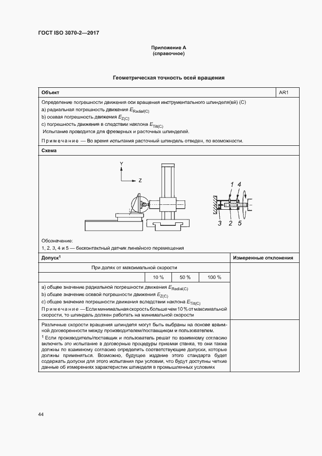  ISO 3070-2-2017.  49