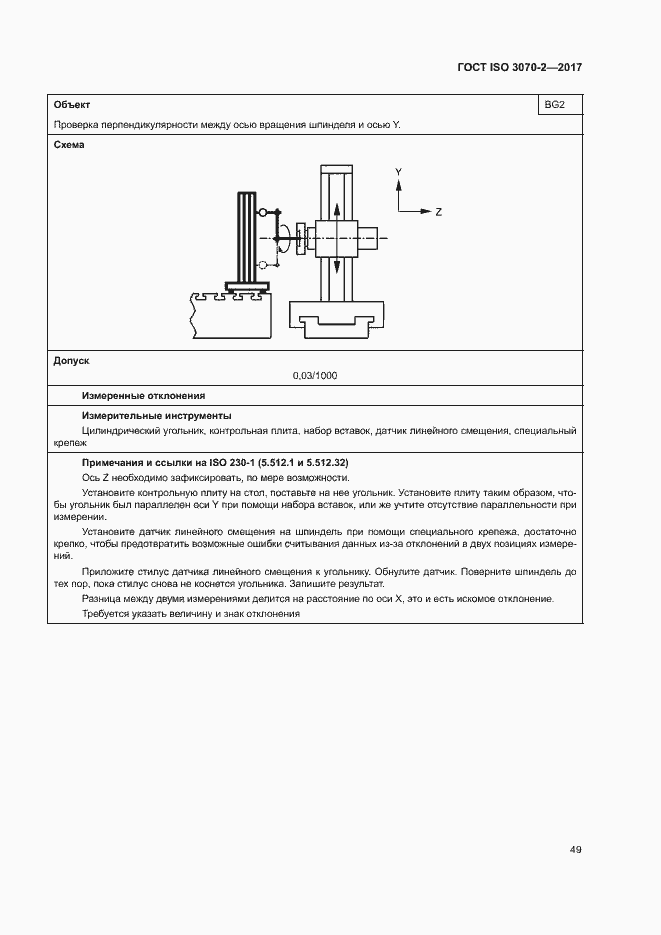  ISO 3070-2-2017.  54