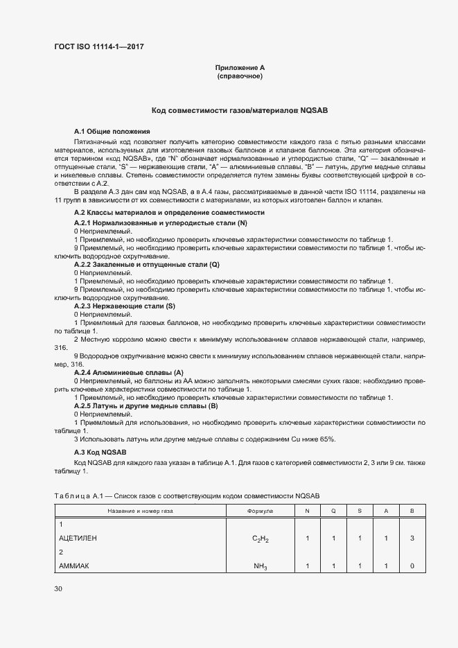  ISO 11114-1-2017.  35