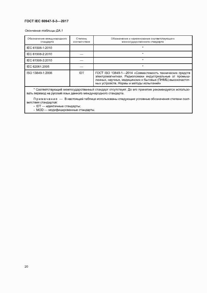  IEC 60947-5-3-2017.  27