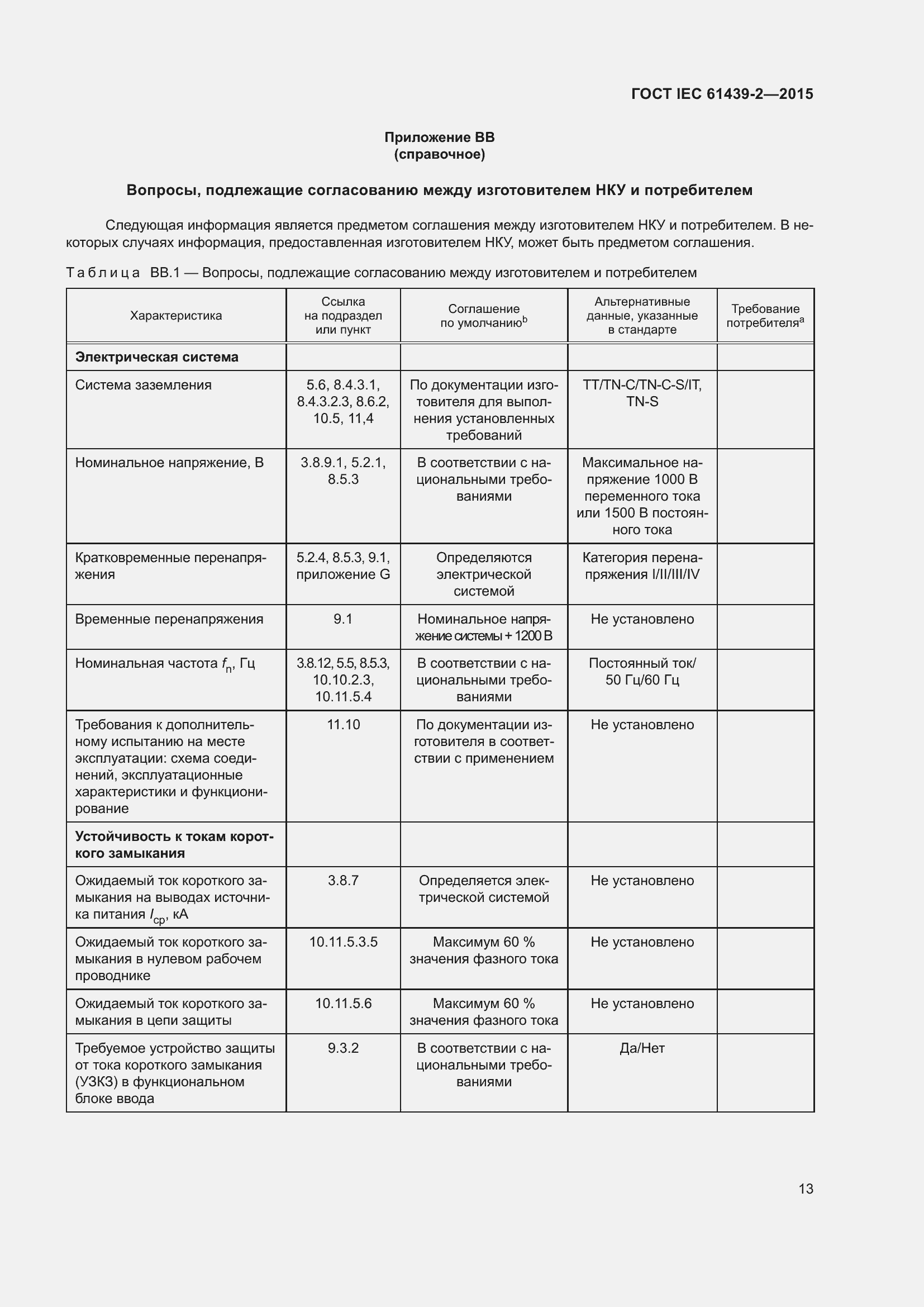  IEC 61439-2-2015.  19