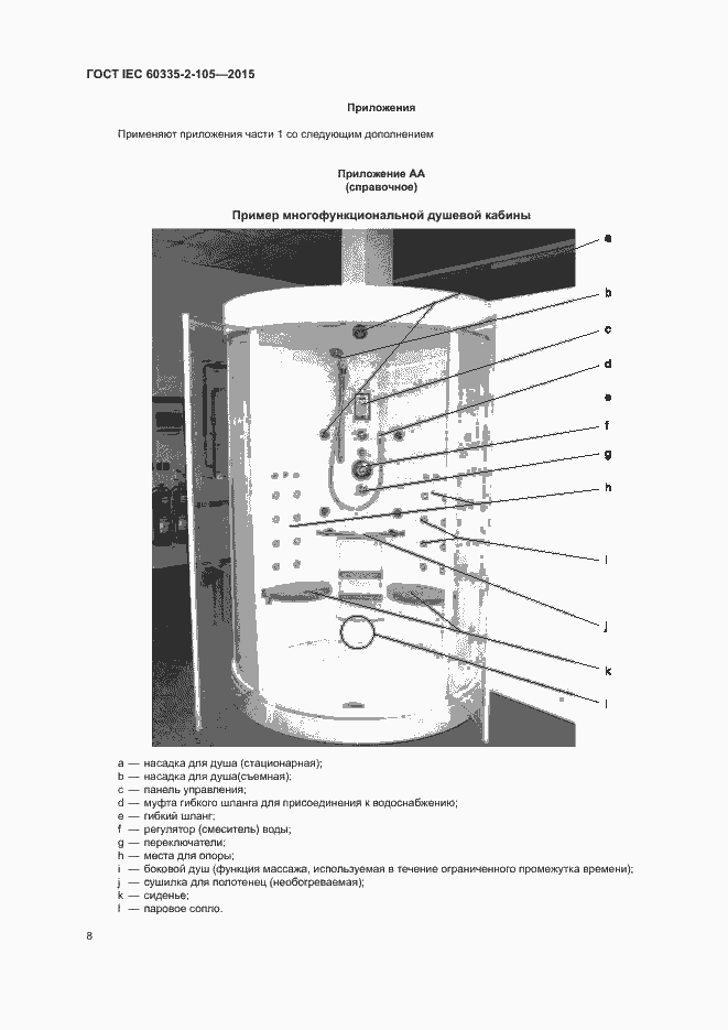  IEC 60335-2-105-2015.  12