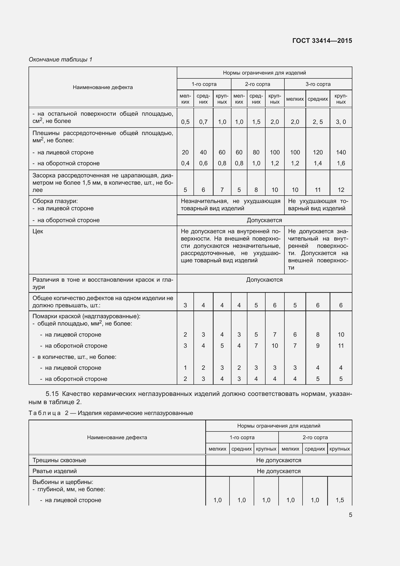  33414-2015.  7