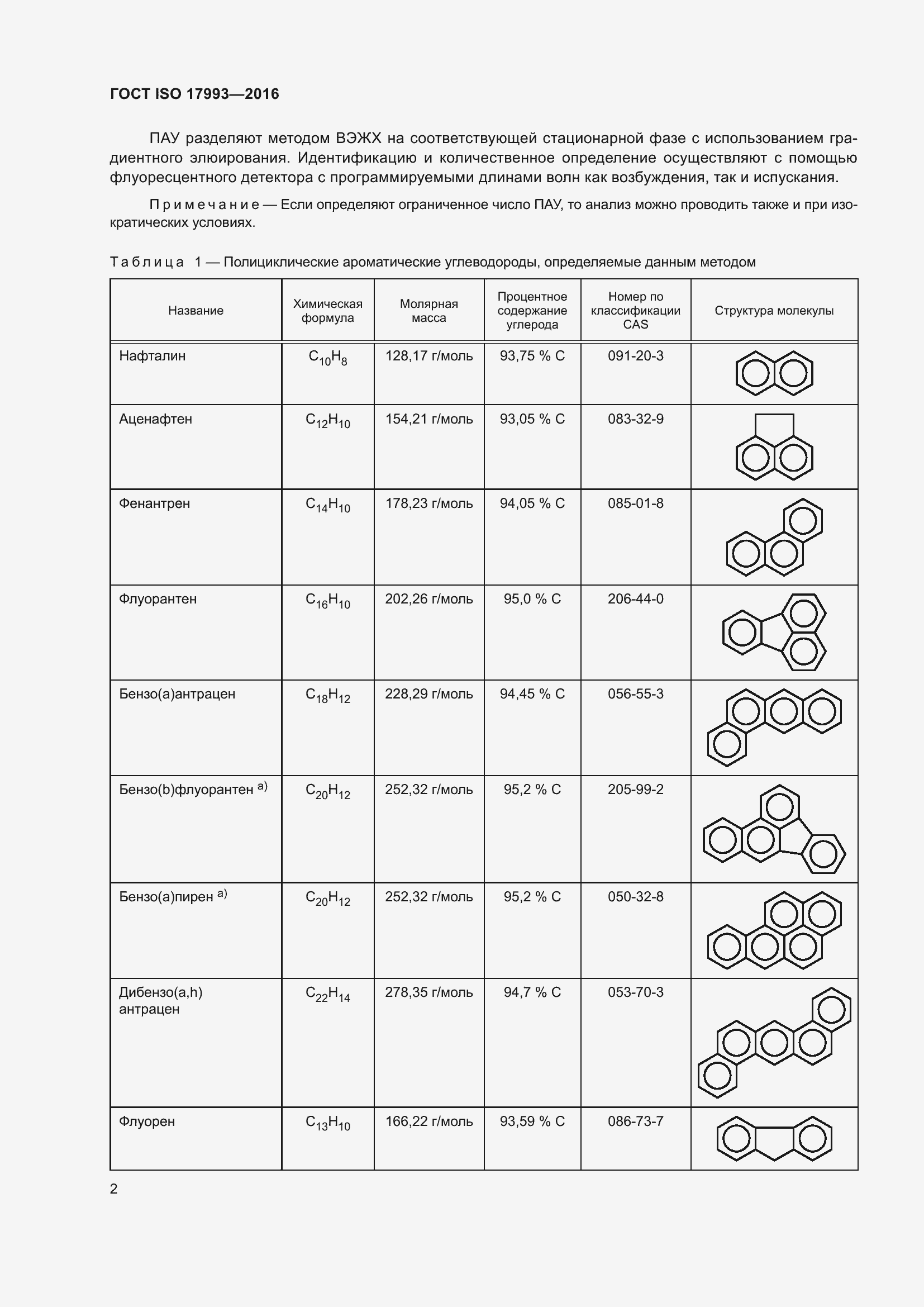  ISO 17993-2016.  8