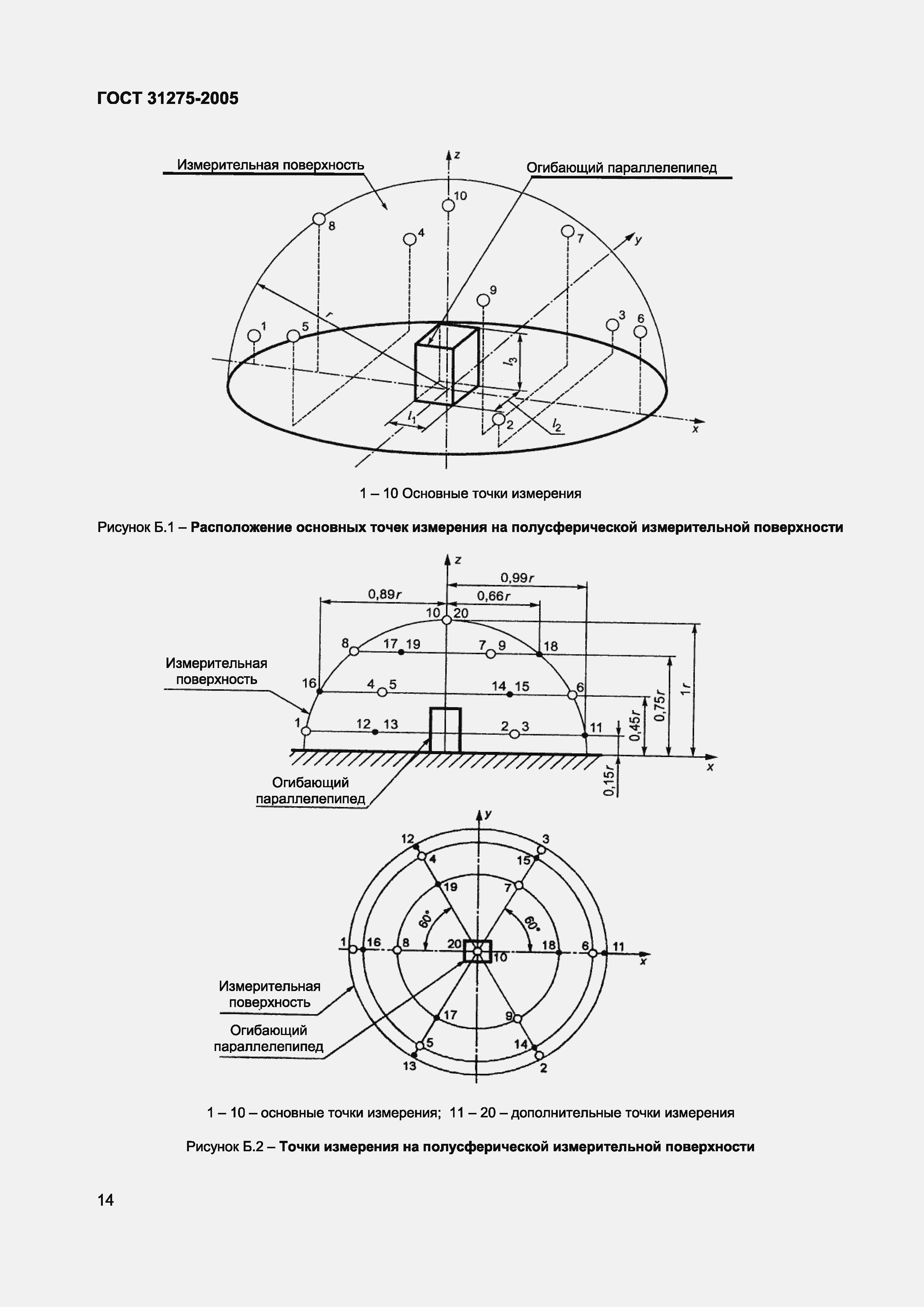  31275-2002.  17