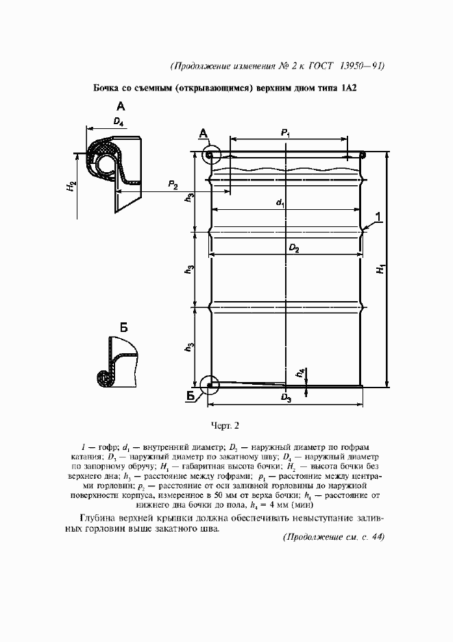  2   13950-91