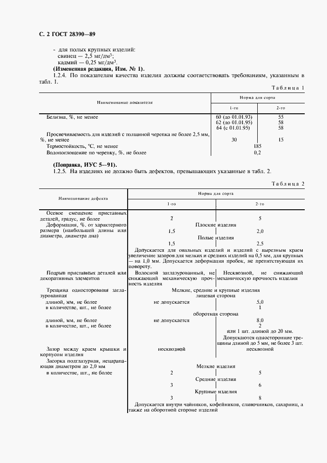  28390-89.  4