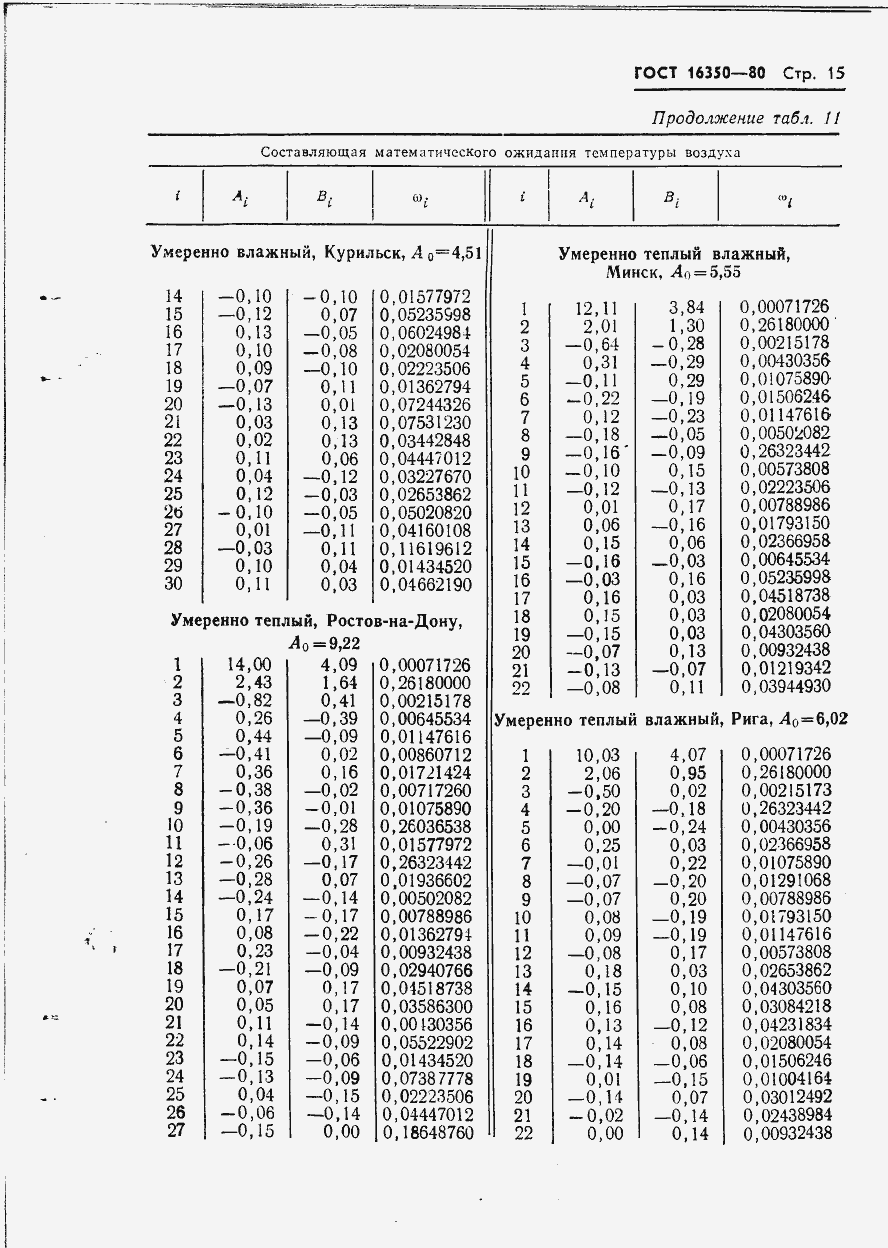  16350-80.  21