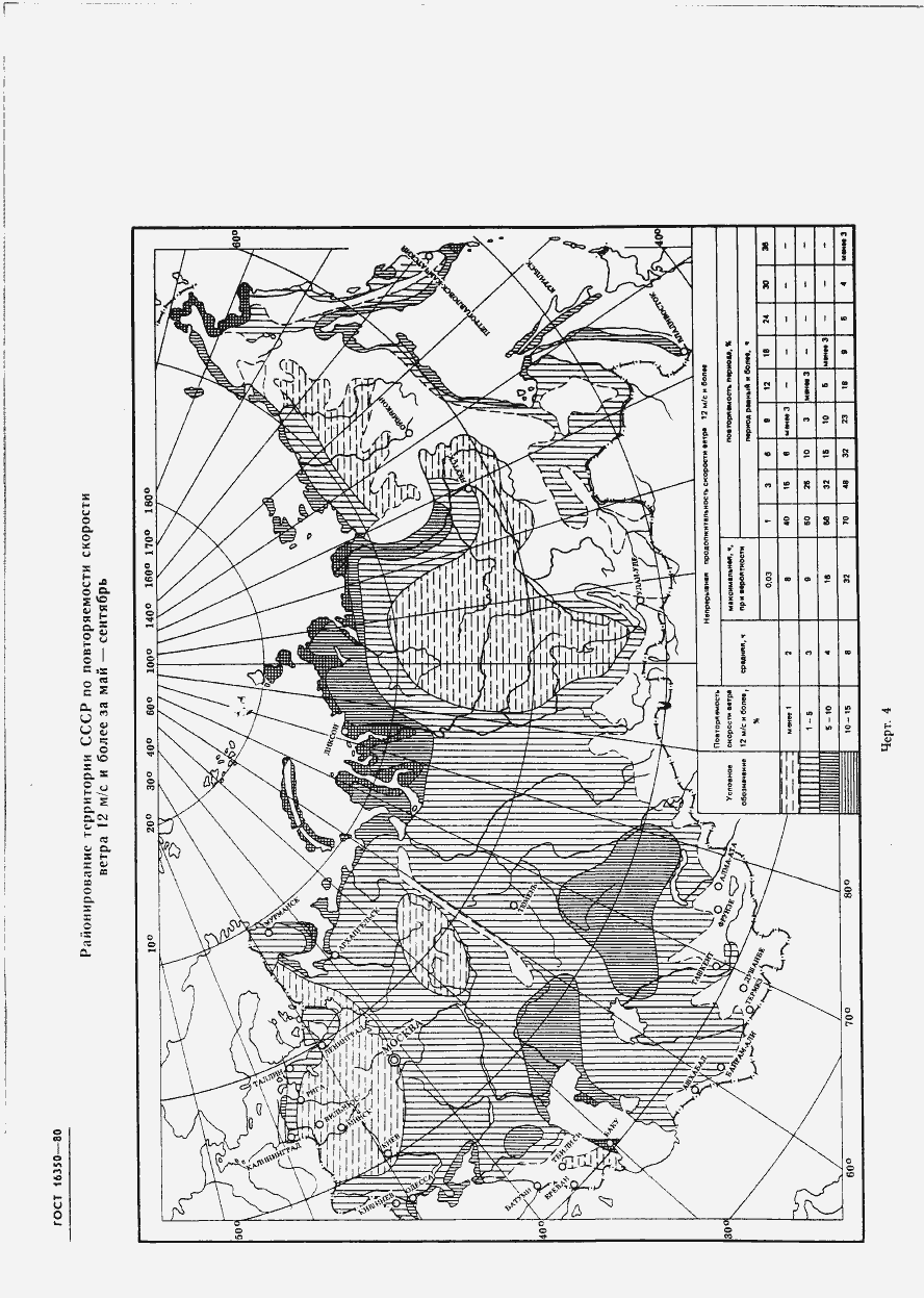  16350-80.  54