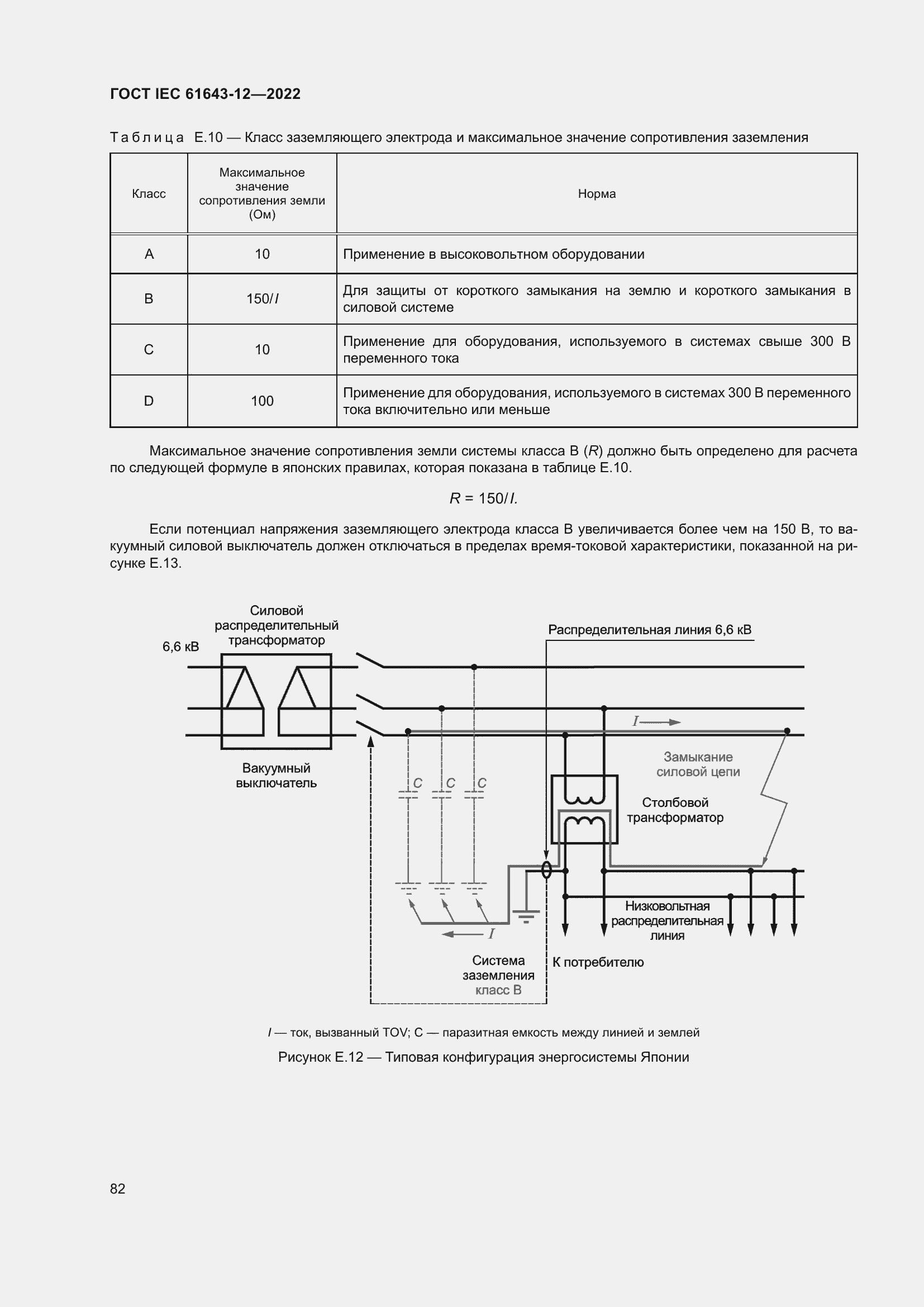  IEC 61643-12-2022.  88