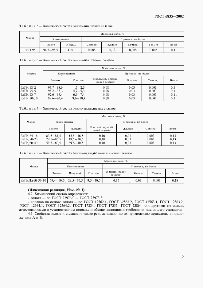  6835-2002.  5