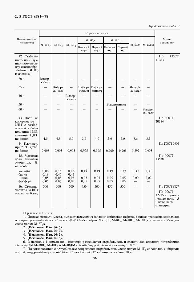  8581-78.  4