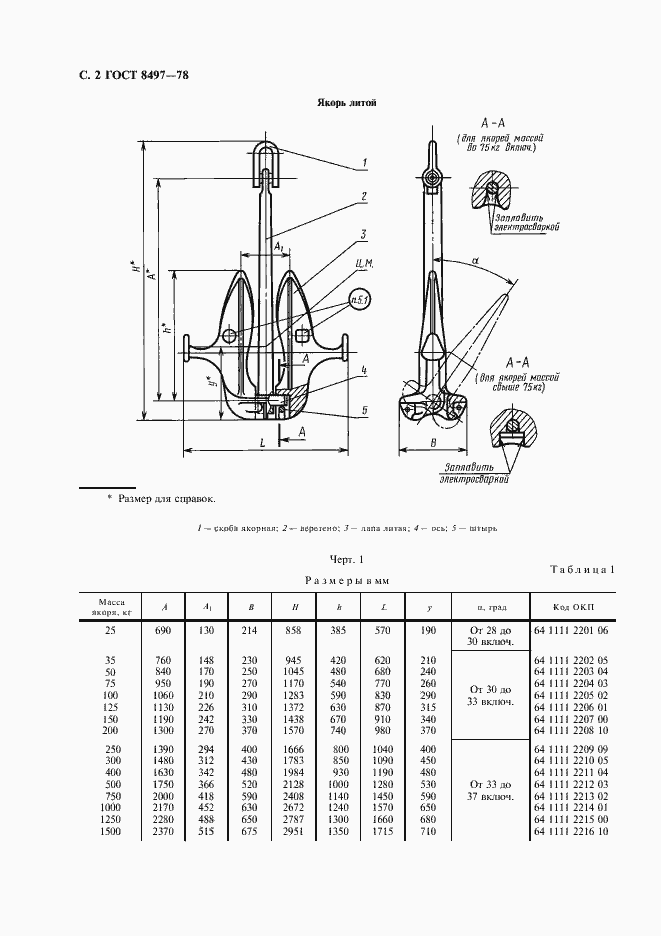  8497-78.  3