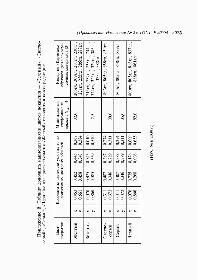   50574-2002.  98