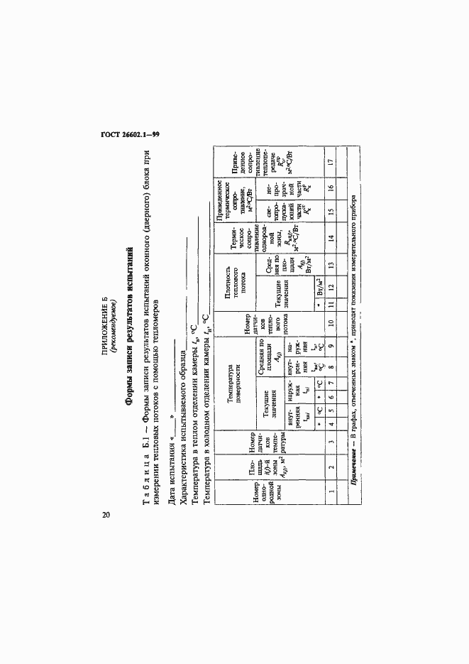  26602.1-99.  24