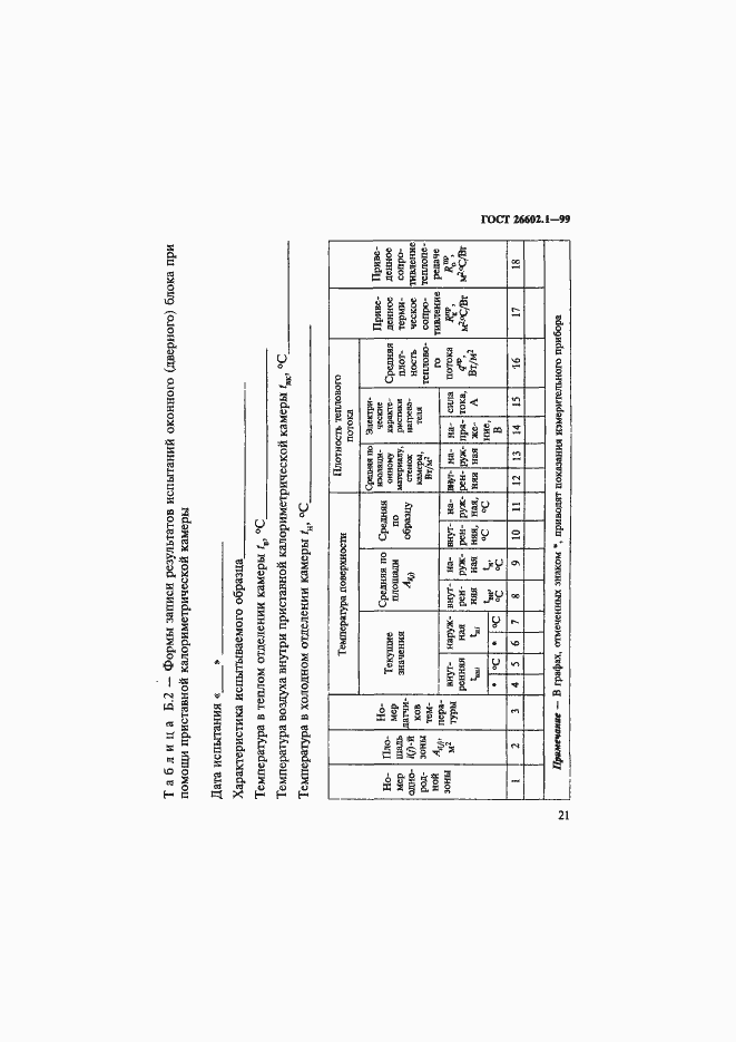  26602.1-99.  25