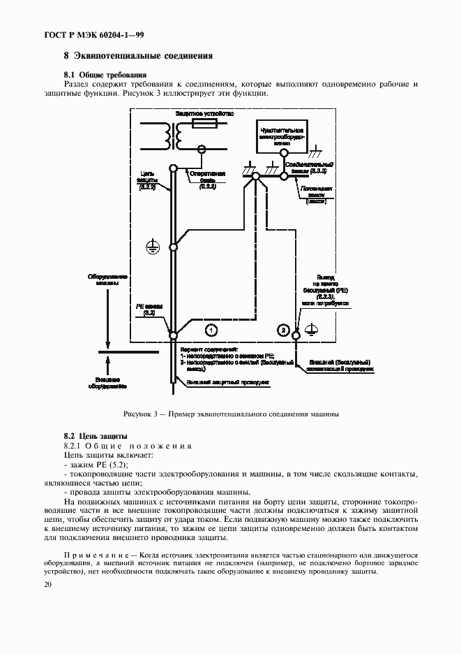    60204-1-99.  28