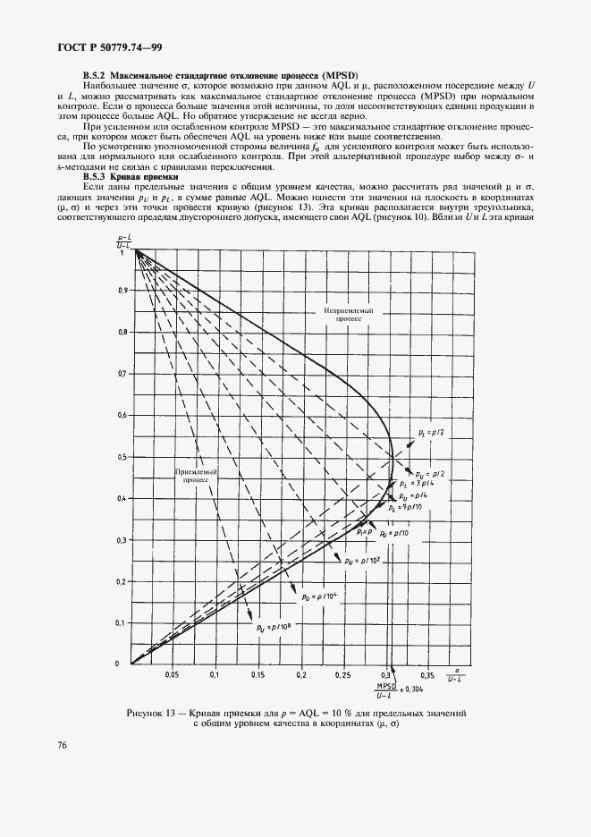   50779.74-99.  80