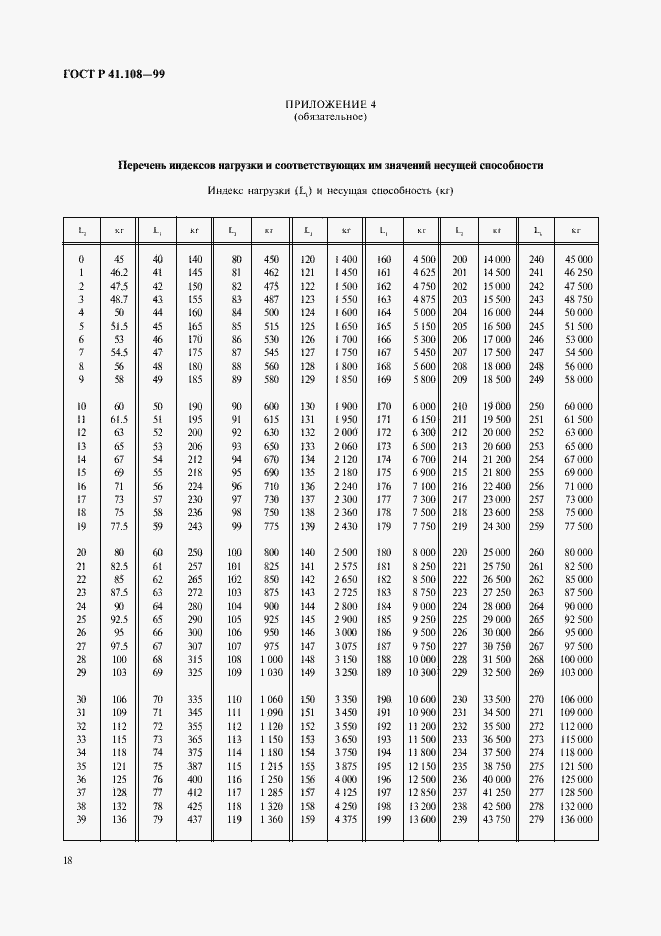   41.108-99.  20