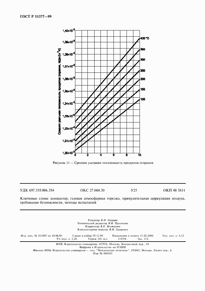   51377-99.  45