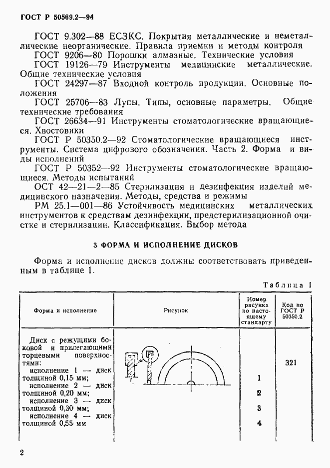   50569.2-94.  4