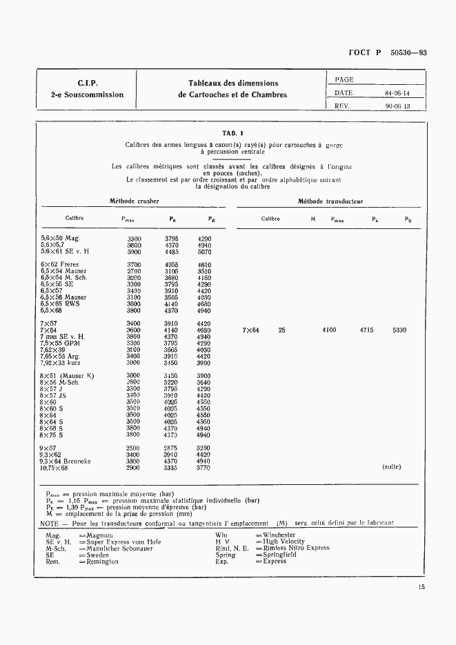   50530-93.  18