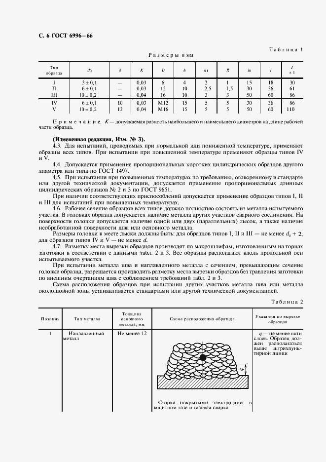  6996-66.  7