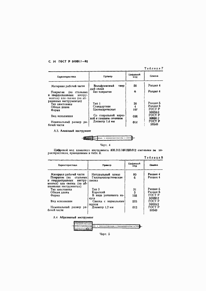   50350.1-92.  15