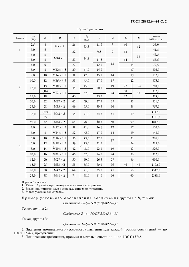  28942.6-91.  3