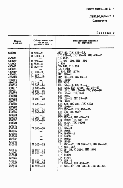  13621-90.  8