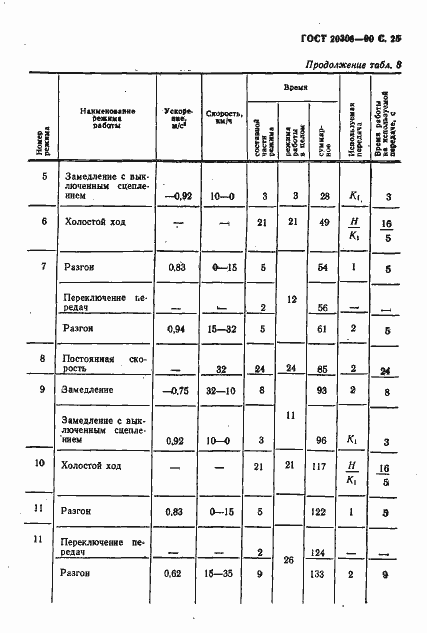  20306-90.  26