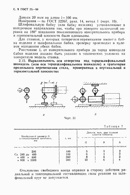  25-90.  10