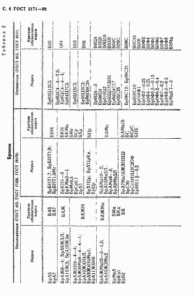  2171-90.  5