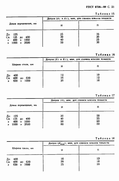  9726-89.  22