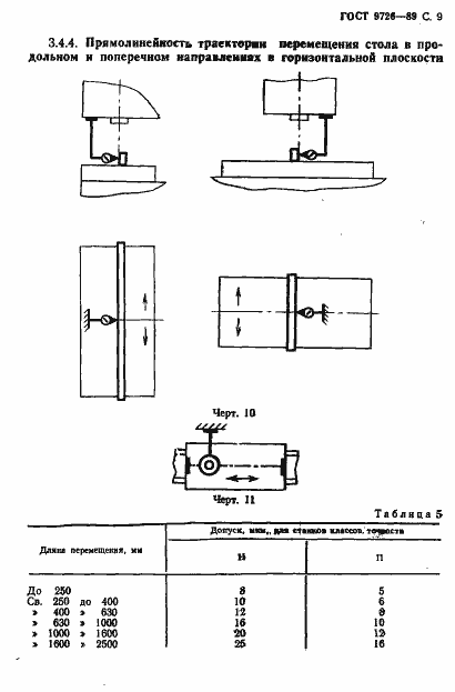  9726-89.  10