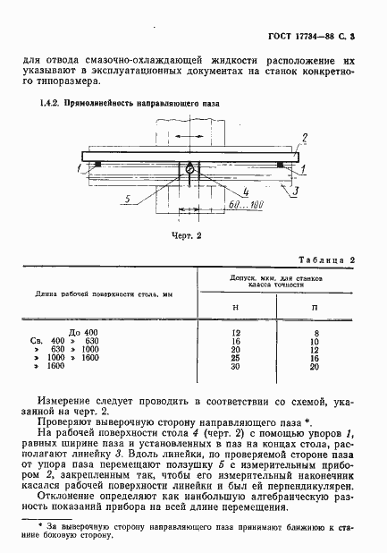  17734-88.  4