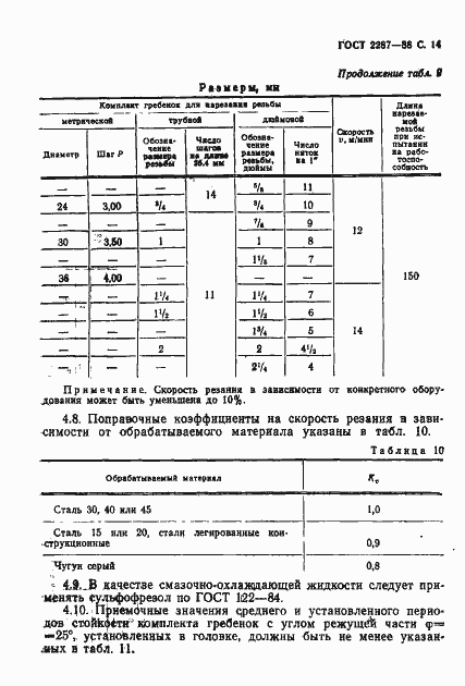  2287-88.  15