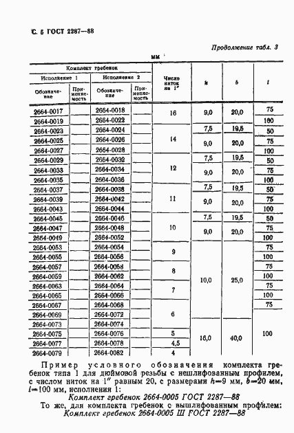  2287-88.  6