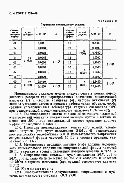  21574-88.  5