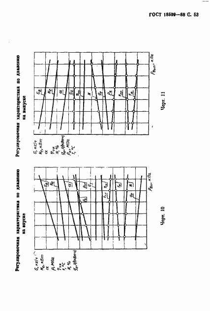  18509-88.  56