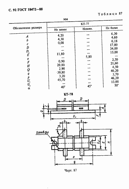  18472-88.  93