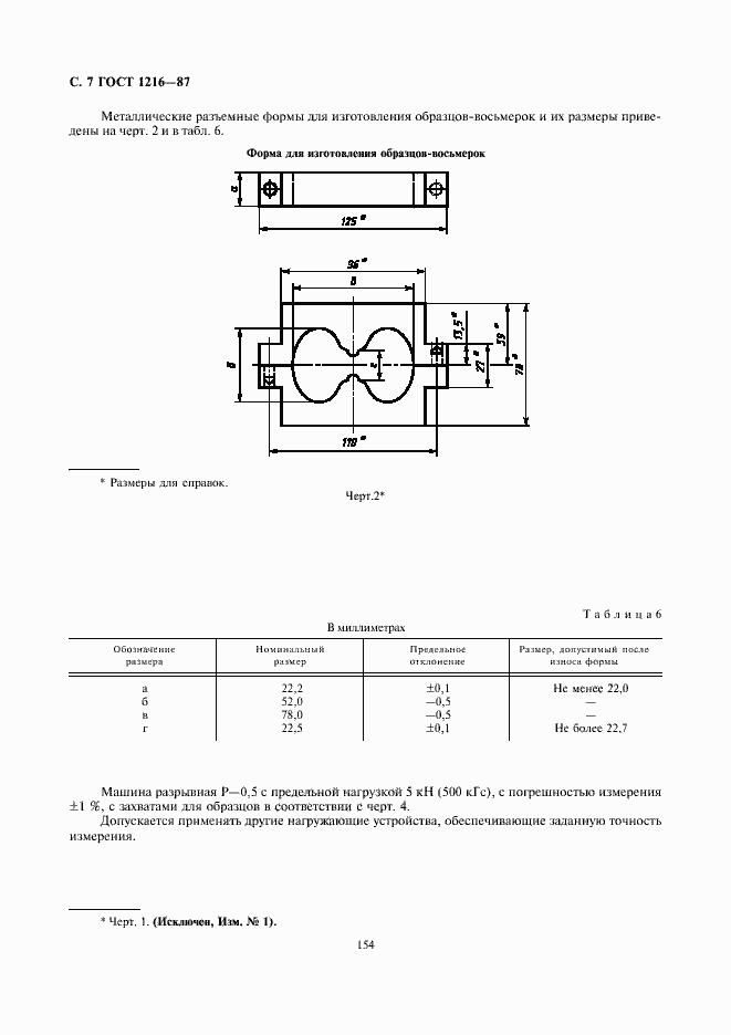  1216-87.  7