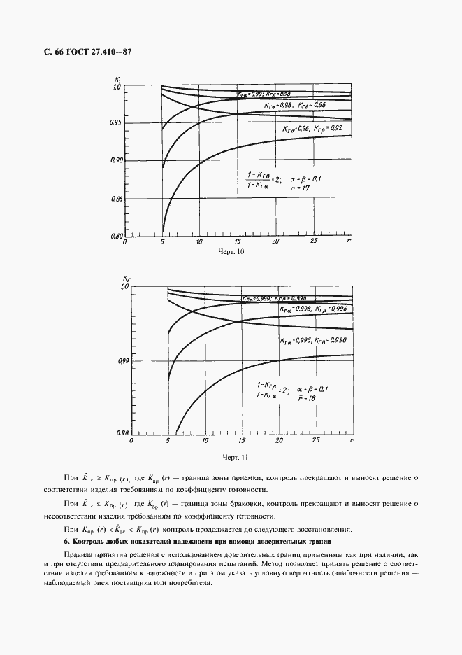  27.410-87.  67