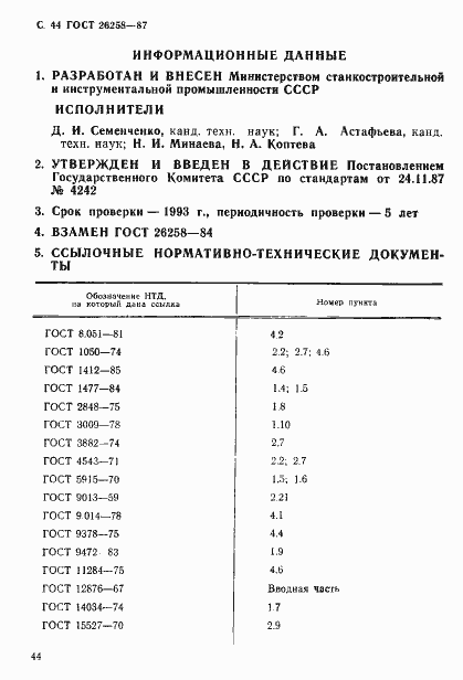  26258-87.  45