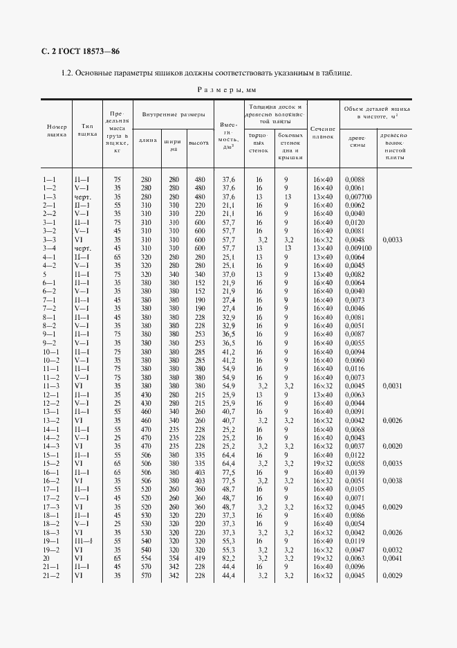  18573-86.  3