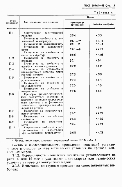  26445-85.  12