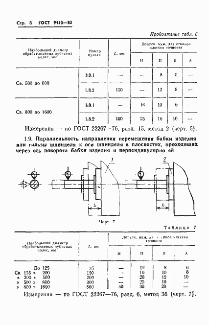  9153-83.  10