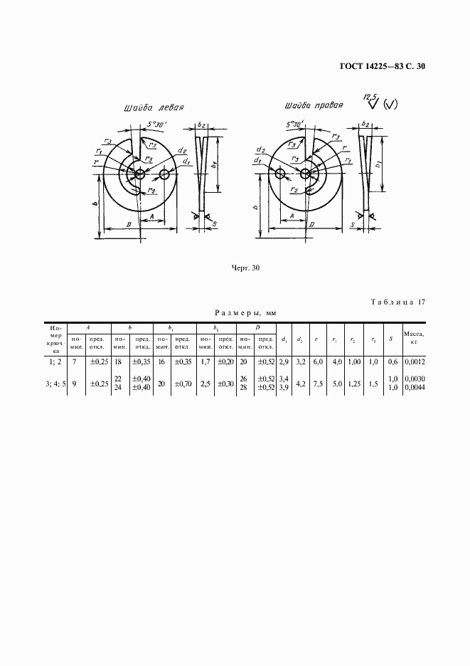  14225-83.  31